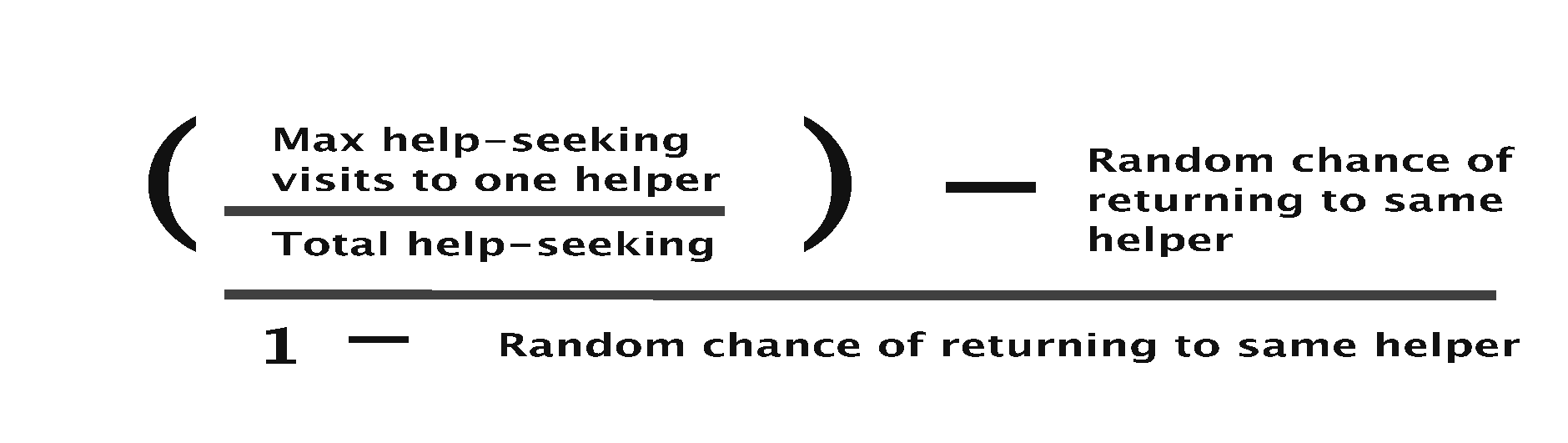 ((Max help-seeking visits to one helper / Total help-seeking) - Random chance of returning to same helper) / (1 - Random chance of returning to same helper)